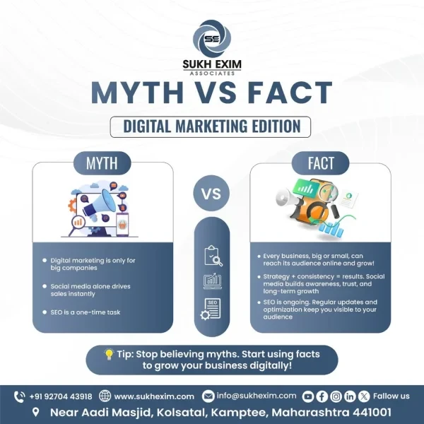 Sukh Exim & Associates Pvt Ltd