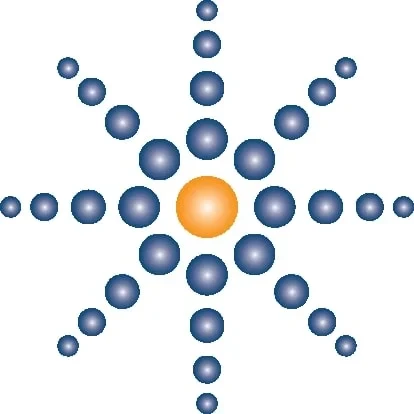 Cannelle Holdings FZE